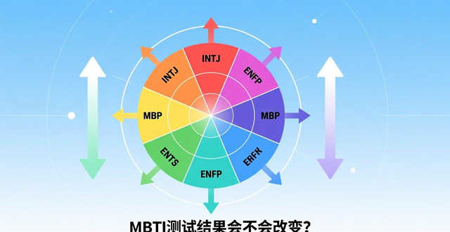 istjenfp是什么意思？解析MBTI人格类型缩写含义