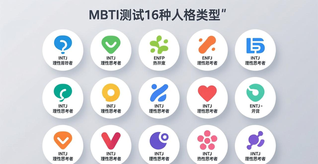 mbti测试16型人格解析，快速了解自己是哪种人