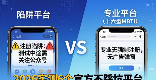 MBTI专业版免费测试入口别乱找 2026实测6个官方不踩坑平台分享