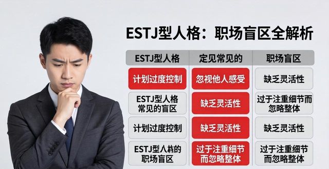 ESTJ型人格图表全解析，你身边那个永远在搞事的“总经理”