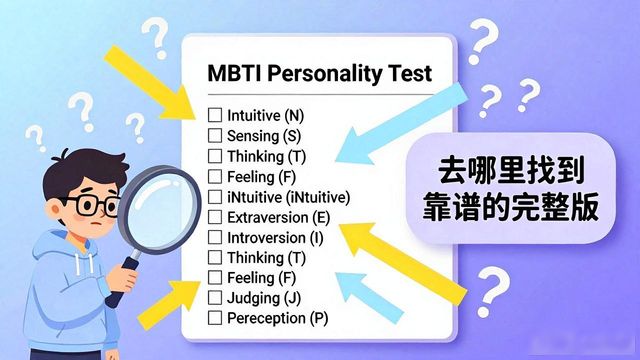 MBTI测试完整版怎么做？手把手教你测出最准人格